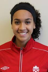 Newmarket, Bradford players in mix for Canada's U-20 World Cup women's  soccer squad