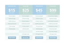 It's a great tool to experiment with code and share it with others. Css Price Table Templates