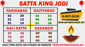 6 10 2019 Satta King Jodi Chart Gali Satta Desawer