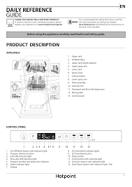 However, spin cycling has taken the lead in popularity, with cycling classes filling up in fitness clubs, gyms, and independent studios all over the country. Hotpoint Hsio3t223wceukintslm Dw Slv Ins Hsio3t223wceuk Integrated Dishwasher Hsio3t223wceuk Int Slim Dw Slv Instruction Manual Manualzz