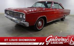 Image result for Bright Red 1976 Coronet