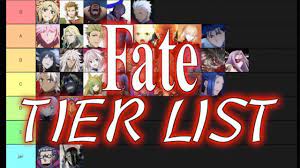 Gordes created a way to manipulate the mana pathway system so that he, along with six others, are providing magical energy for all of the servants. Fate Stay Night Zero Apocrypha Servant Tier List Youtube