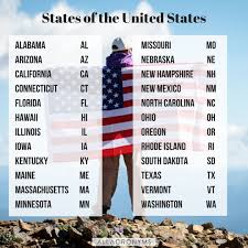 Learn the state abbreviations and postal codes. All Acronyms On Twitter What Are The Most Commonly Used Abbreviations In The Usa Names Of The States Can You Name All 50 States Abbreviation Acronyms Abbreviations Allacronyms Dictionary Learning English