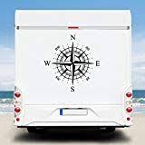 Aufkleber Und Spruche Furs Wohnmobil Wohnwagen Aufkleber Wohnmobil Aufkleber