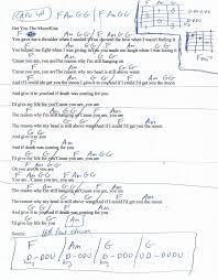 Get You The Moon Kina Ft Snow Guitar Chord Chart Capo 4th Gambar