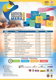 Mara adalah singkatan untuk majlis amanah rakyat(malay for indigenous kriteria kelayakan dan syarat untuk bantuan permohonan pinjaman mara: Tvet Mara Jom Ambil Peluang Karnival Institusi Pendidikan Mara Ipma 2019 Bermula 16 Mac Sehingga 21 April 2019 Di Seluruh Malaysia 10 00pagi 6 00ptg Universiti Kuala Lumpur
