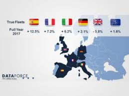 Spain (as well as france, italy, germany and other countries in the eu) is a democracy. Uk True Fleet Market Only Exemption To Eu 5 Growth Trend