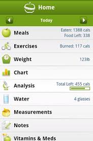 Calorie Counter Pro By Mynetdiary Diet Apps For Android