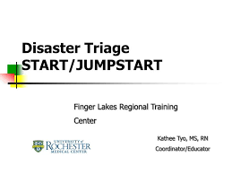 Image result for START Triage