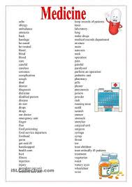 Medicine Health Medical Words Medical Technology Learn English Words