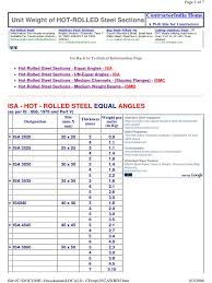 ms square tube weight chart pdf piping schedule chart pdf