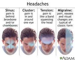 Tension Headache Medlineplus Medical Encyclopedia
