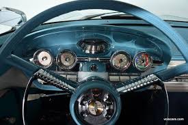 Image result for Horizon Blue 1958 Edsel