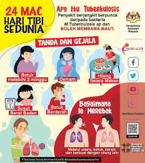 Law of malaysia act 180 medical assistants (registration) act 1977 medical assistants (reistration) regulation 1977. Persatuan Pembantu Perubatan Malaysia Cawangan Kedah Home Facebook