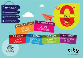 freehold zero downpayment full loan cash back. Zero Deals Di I City Shah Alam Cikgu Norazimah