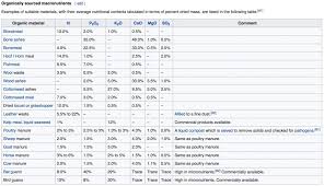 Save this search to receive email alerts and notifications when new items are available. The Mundania Files Mundania