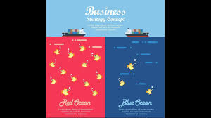 Dengan cara ini, para pelaku strategi blue ocean akan masuk. Success Technohub Digital Marketing Blue Ocean And Red Ocean Strategy