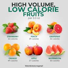 It includes the king of. Vegancuts Make Fat Loss Easier By Tucking In High Volume ÙÙŠØ³Ø¨ÙˆÙƒ