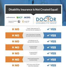 Physician disability insurance rates are determined by a number of variables as outlined below. Disability Insurance For Doctors Doctor Disability Shop