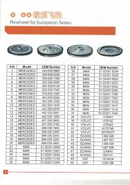 Util guangzhou auto parts co. Products Flywheels Truck Parts Engine Parts