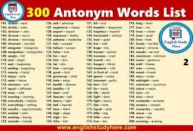 Pin By Nurdianah On Enghlish Antonyms Words List Opposite Words Opposite Words List