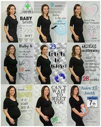 During your next pregnancy, you might notice your bump showing much earlier and looking bigger. Pin On Pregnancy