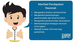 Check spelling or type a new query. Pengertian Konsep Dan Cara Menghitung Pendapatan Nasional Ekonomi Kelas 11