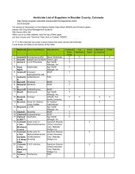 Be the first to review this product. Herbicide List Of Suppliers In Boulder County Colorado