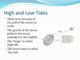 Fresh tabs top tabs lessons submit videos. High And Low Tides Tides Occur Because Of The Pull Of The Moon On Earth The Gravity Of The Moon Pulls On The Ocean Causing It To Rise Slightly The Bulge