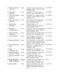 Maybe you would like to learn more about one of these? Daftar Alamat Sekolah Menengah Kejuruan Di Tangsel