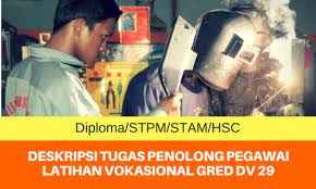 Ujian psikometrik penolong pegawai latihan vokasional dv29 kejuruteraan elektronik. Deskripsi Tugas Penolong Pegawai Latihan Vokasional Gred Dv29 Spa