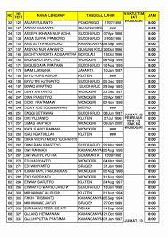 Lowongan kerja wonogiri, jawa tengah. Pengumuman Jadwal Mcu Pt Loker Bkk Smk Bp 2 Sukoharjo Facebook