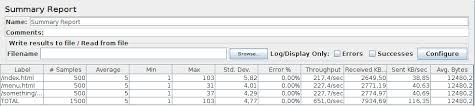Apache Jmeter Apache Jmeter Http S Test Script Recorder