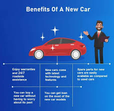 You'll want to check this list of most reliable car brands to find where your preferred automaker brand loyalty is a real thing, and reputations for reliability play a key role. 13 Best Cars For First Time Buyers In Australia Right Now 2020