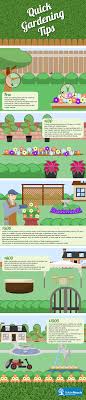 If your home garden is your pride and joy or your landscaped driveway has become the envy of all your neighbors, you know that a beautiful yard does not take care of itself. Home Garden Joy The Website To Learn All About Gardening Gardening Tips Tips Infographic