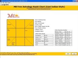 Astrology Rashi Chart East Indian Style Free Download And