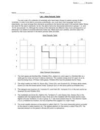 The Alien Periodic Table Challenge