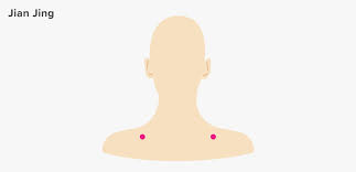 5 pressure points for neck treat neck pain holistically