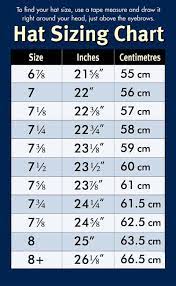 Tilley Hats How To Measure