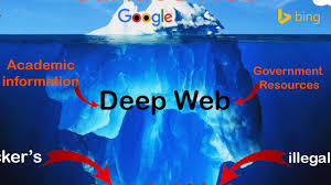 A dark net or darknet is an overlay network within the internet that can only be accessed with specific software, configurations, or authorization, and often uses a unique customized communication protocol. What Is The Darknet And Why Does The World Need It Youtube