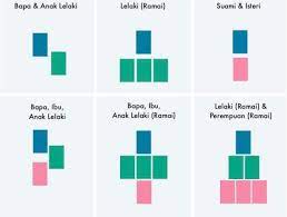 Sah ke tak solat sunat aidilfitri tanpa mendengar khutbah? Cara Solat Sunat Aidilfitri Di Rumah Sah Ke Tak Solat Tanpa Khutbah Lima Minit
