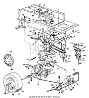 Yardman dx70 manual files for free and. White Tractor Lt 13 Wiring Diagram Wiring Diagrams Quality Bite