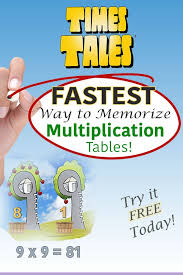 Fastest Way To Memorize The Times Tables How To Memorize Things Math For Kids Homeschool Math