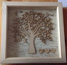 Family tree picture frames do just that. Frames Wooden Family Tree Frame Family Tree Family Tree Gift Family Box Frame Gift Photography