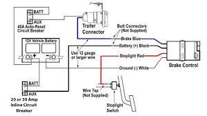 Auxiliary connection is optional, it may be connected to any 12v to 24v constant power source or left unconnected. Official Subaru Trailer Brake Controller Installation Subaru Outback Forums