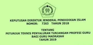 Juknis Tpg Guru Madrasah Kemenag Tahun 2019 Http Ainamulyana Blogspot Com Guru Ekstrakurikuler Kurikulum