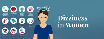 Image result for Dizziness
