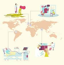 Find specific information about the county where you live. Researchers From All Over The World Pitch In To Fight Covid 19 The Scientist Magazine