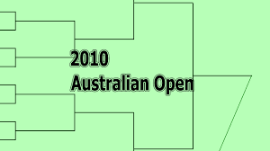 Read the rest of this entry ». 2010 å¨è±ªãªã¼ãã³ ãã­ã¼ çµæ 2010å¨è±ª ããã¹ã®bonjin