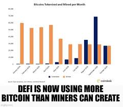 Memetic / pepecoin (meme) price in btc with live chart & market cap. Defi Cryptos Bitcoin Btc Memes Instagram Business Quotes Memes